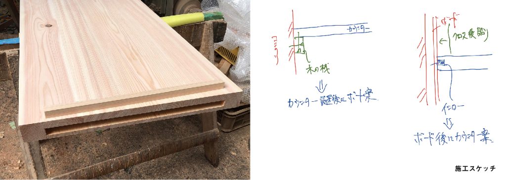 木材を壁に取り付けるインロー加工